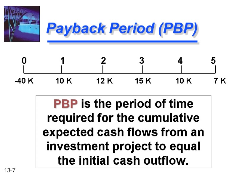 Payback Period (PBP) PBP is the period of time required for the cumulative expected